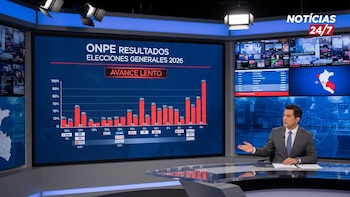 Resultados ONPE al 93.585% EN VIVO: conteo oficial de Perú y el extranjero avanza a paso lento