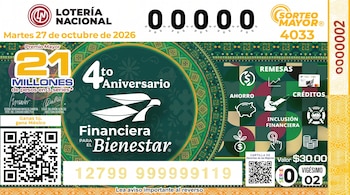 Lotería Nacional.