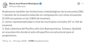 María José Pizarro señaló además tres diferencias clave: menor tamaño de muestra del CNC, menor cobertura territorial y exclusión de zonas del Pacífico afro como Buenaventura, Tumaco y Quibdó - crédito @PizarroMariaJo/X