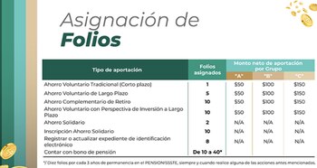 Piden realizar aportaciones voluntarias. (Foto: