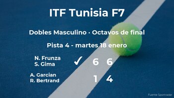 Los tenistas Frunza y Gima