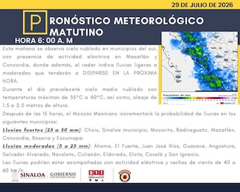 Pronóstico de fuertes lluvias en Mazatlán