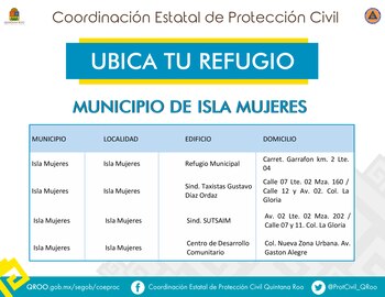 Refugios por tormenta Grace: (Twitter/