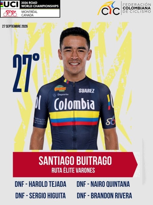 Santiago Buitrago fue el mejor colombiano en el Mundial de Ciclismo de Ruta en Montreal, Canadá - crédito Federación Colombiana de Fútbol