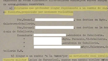 Un documento desclasificado del 23F