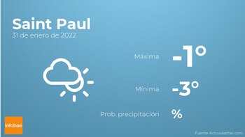 Previsión meteorológica: El tiempo mañana