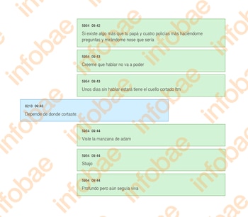 Captura de pantalla de una conversación de chat con varias burbujas de texto de color verde y azul con números e impresiones de hora