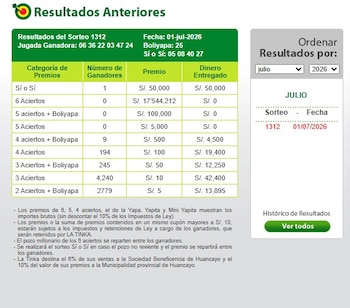 La Tinka: aqui estão os resultados oficiais do sorteio de 1º de julho e do novo jackpot milionário. Captura: América TV.