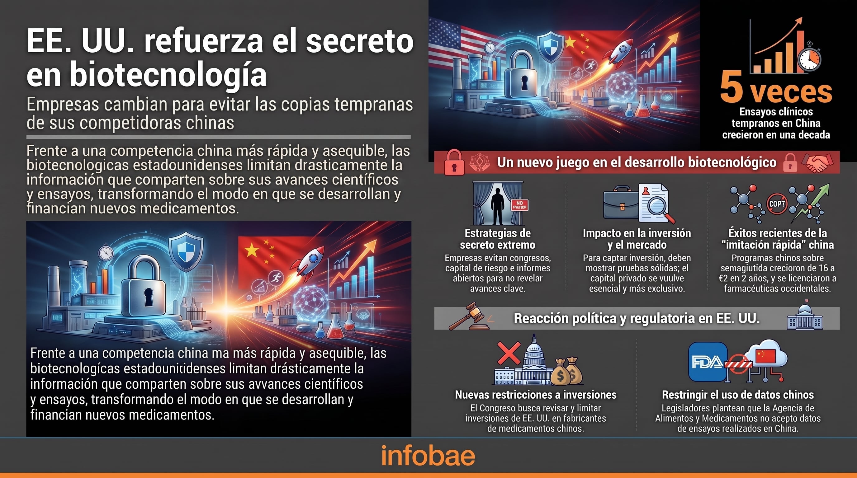 Empresas cambian para evitar las copias tempranas de sus competidoras chinas. (Imagen Ilustrativa Infobae)