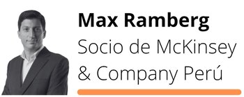 Max Ramberg.