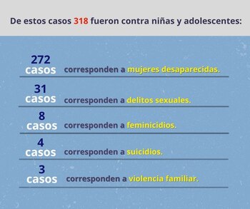 (Foto: Twitter/consorciooaxaca)