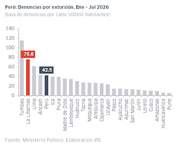 Las denuncias por minería ilegal se triplicaron a nivel nacional entre 2020 y 2025