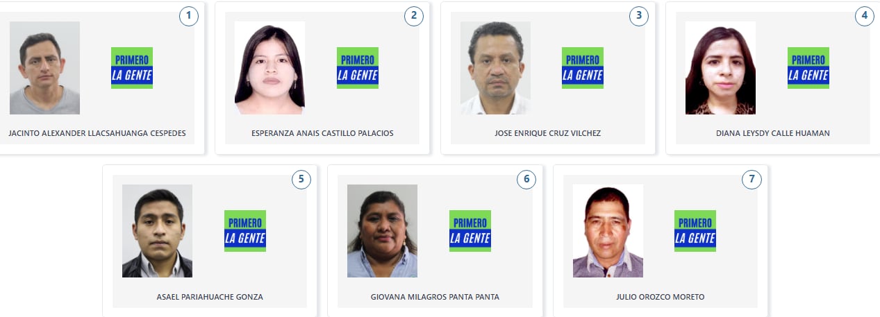 Los candidatos de Primero La Gente a la Cámara de Diputados por la región Piura. (Voto Informado - JNE)