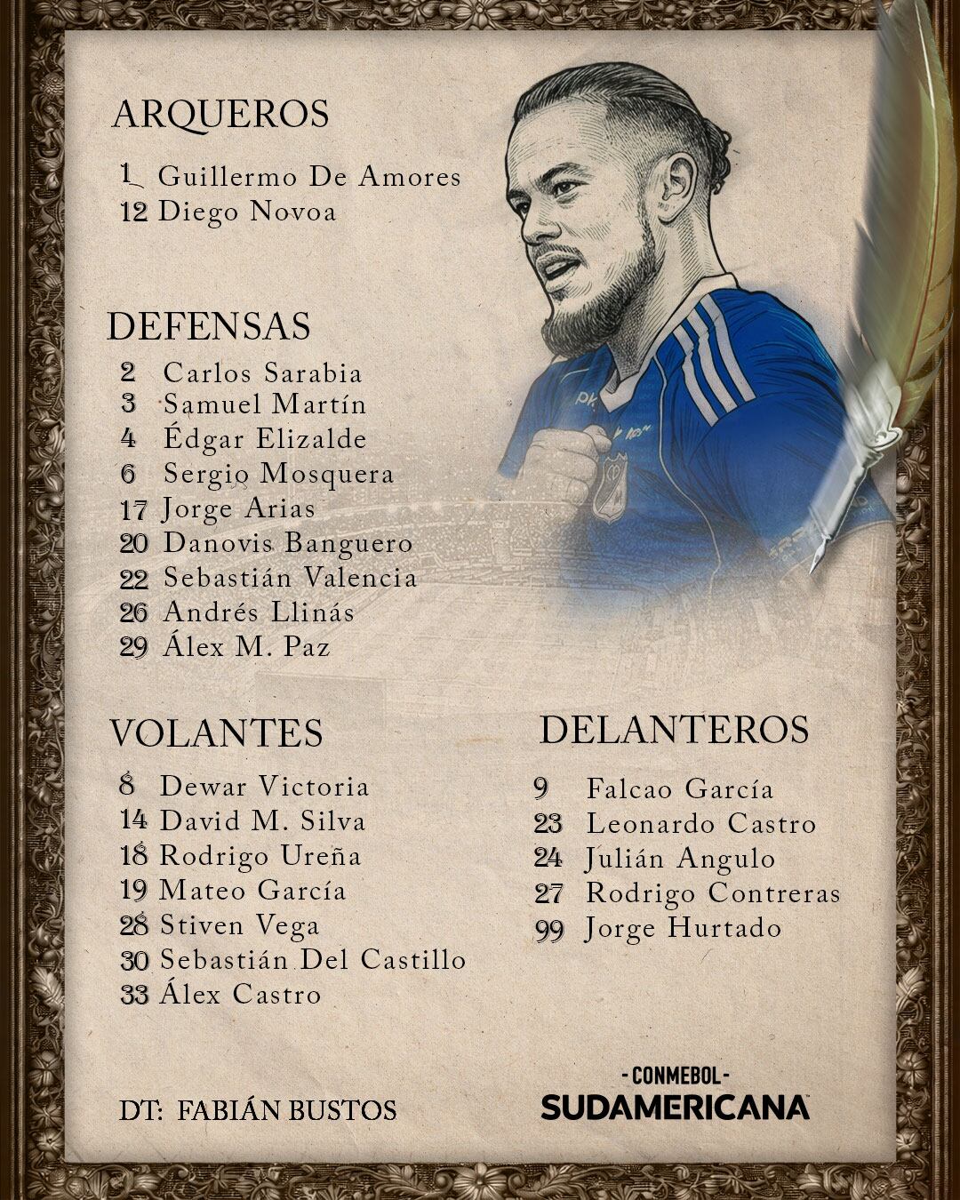 El grupo de jugadores que tendrá el argentino Fabián Bustos para recibir al