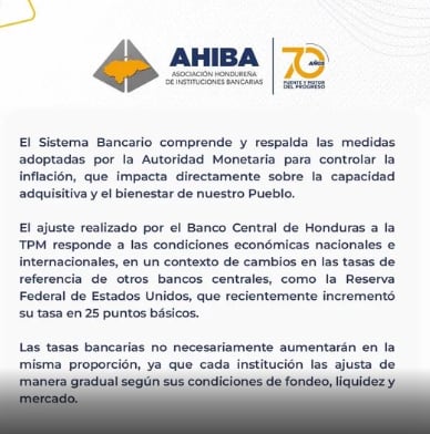 El Banco Central de Honduras también vinculó la decisión sobre la TPM con la preservación de las reservas internacionales, que sumaban USD 11.515,6 millones.
