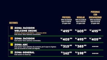 Las entradas para el espectáculo están disponibles en Teleticket desde S/ 162 durante la etapa de preventa