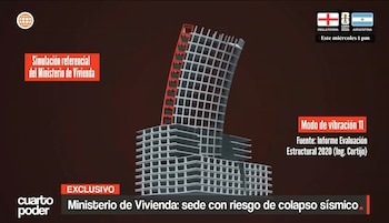 Cuarto Poder revela peligro en sede del Ministerio de Vivienda: inmueble adquirido al Banco de la Nación enfrenta emergencia estructural. Captura: américa TV.