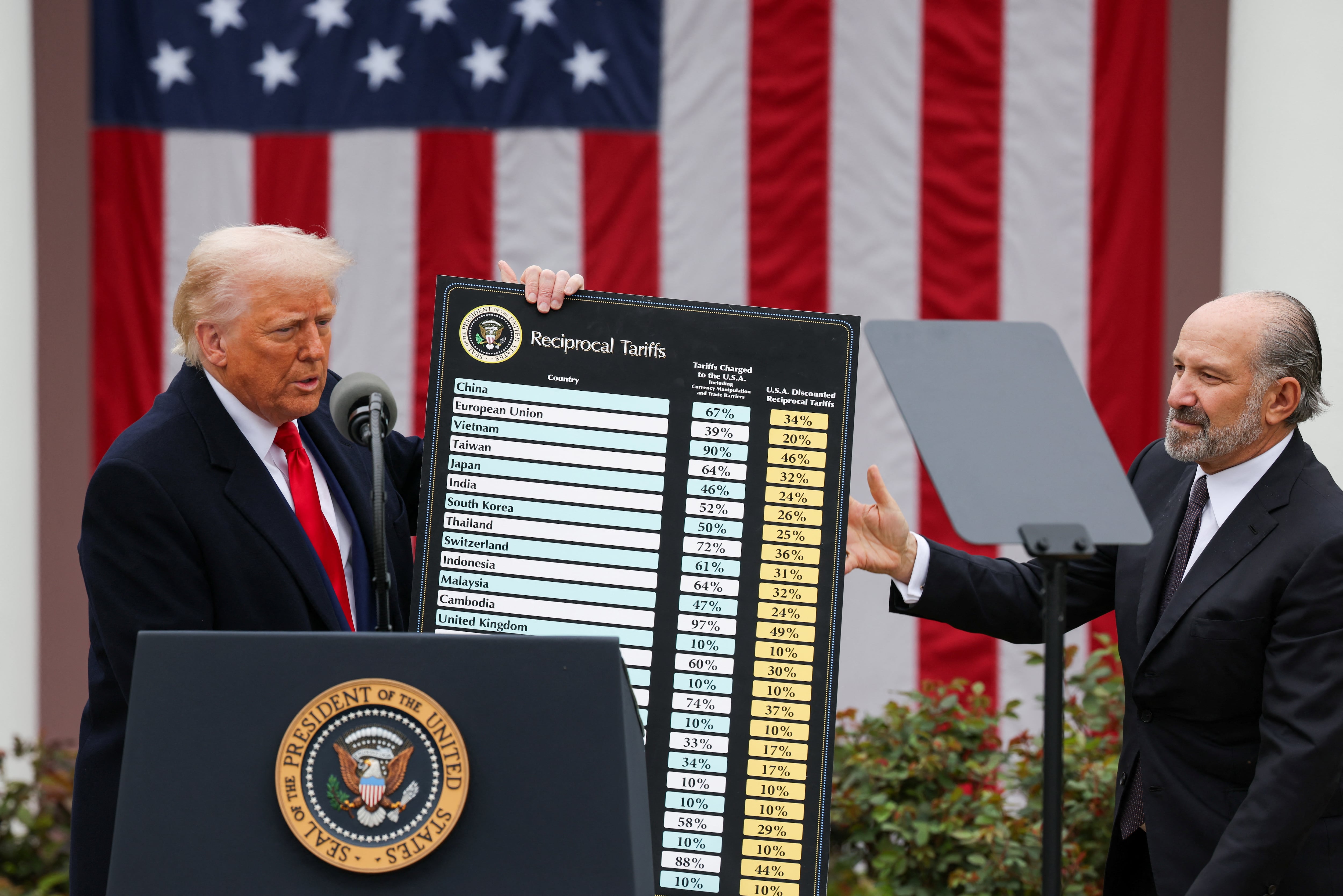 Donald Trump, presidente de Estados Unidos, sostiene una