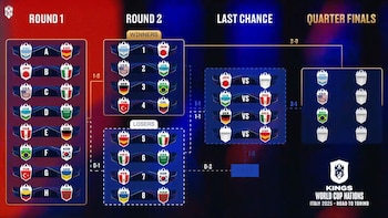 Así quedaron conformadas las llaves