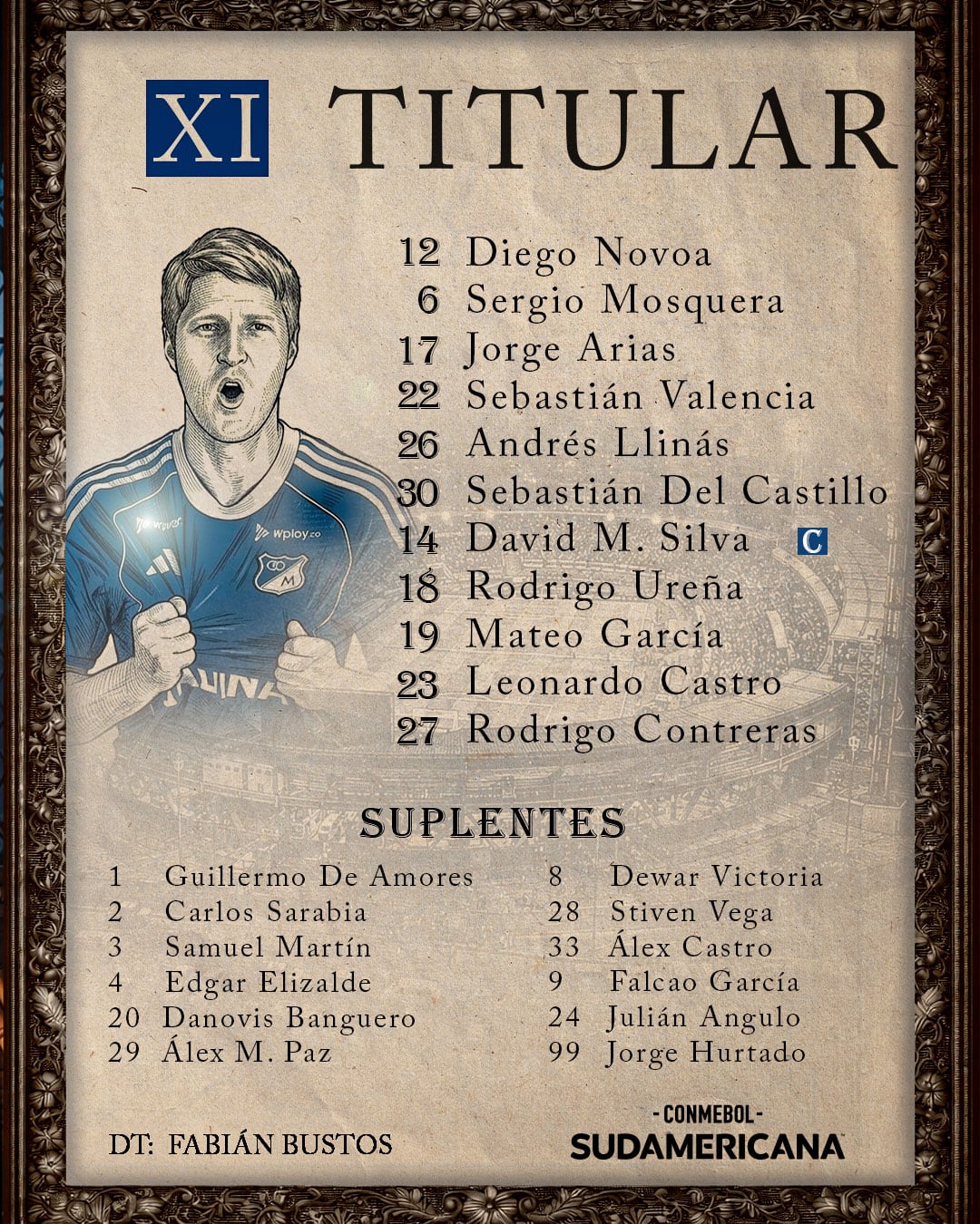 Esta es la formación de Millonarios contra O'Higgins, para buscar la clasificación a la siguiente fase de la Copa Sudamericana - crédito Millonarios FC