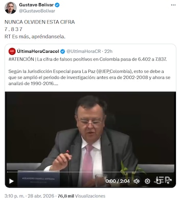 Gustavo Bolívar llamó a no olvidar la cifra de 7.837 falsos positivos en Colombia - crédito @GustavoBolivar/X