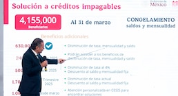 Gobierno de Sheinbaum ha congelado 630 mil créditos ‘impagables’ del Infonavit; prevén apoyar a más de 4 millones de beneficiarios