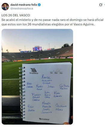 David Medrano aseguró que, salvo algún imprevisto de última hora, estos serían los futbolistas elegidos para representar a México.