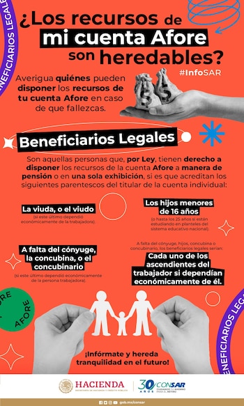 A estos beneficiarios legales pueden