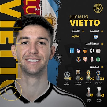 Luciano Vietto compartió vestuario con