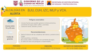 @SGIRPC_CDMX