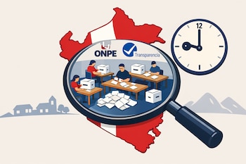 Ilustración de un mapa de Perú con lupa gigante sobre personas contando votos y sobres, logos de ONPE y Transparencia, y un reloj marcando las 21:00.
