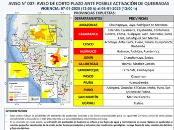 Alerta roja por activación de