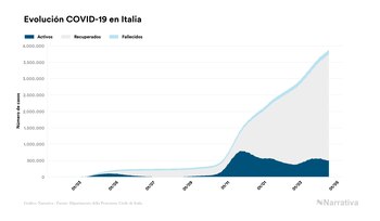 Imagen JYUA6T2GYJAFPBMOGAUTLF65OQ