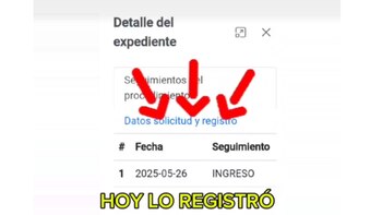 El proceso de registro de