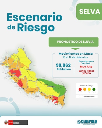 Cenepred alertó el riesgo alto