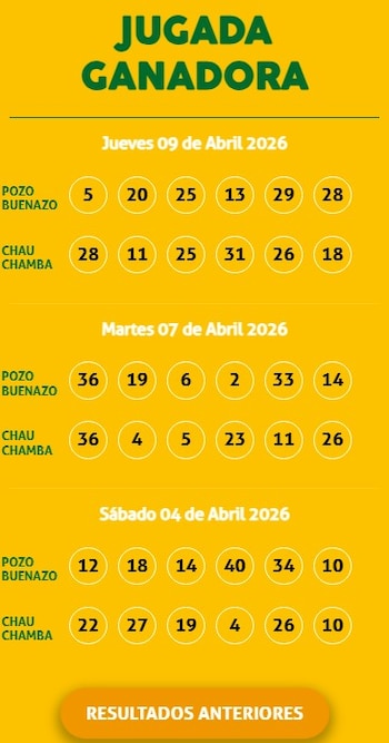 Kábala 9 de abril de 2026: revisa aquí los números ganadores del sorteo. Captura: La Web Tinka.