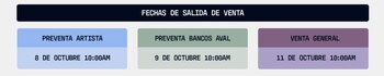 Fechas de preventa de las entradas al concierto - crédito ETicket