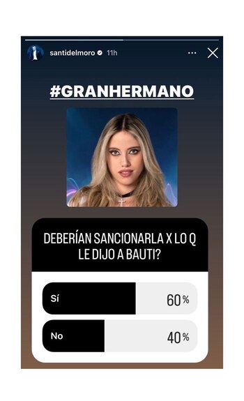 La encuesta de Santiago del