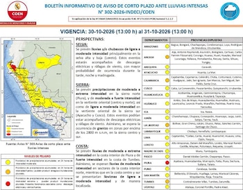 Infografía oficial con un mapa de Perú dividido por niveles de alerta meteorológica, tablas de provincias y textos informativos