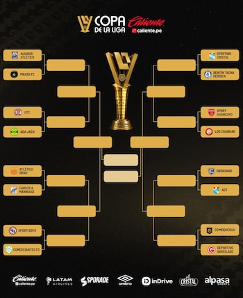 Copa de la Liga – Alianza Lima – Universitario de Deportes – Perú – deportes – 28 junio