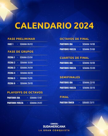 Calendario Copa Sudamericana 2024.