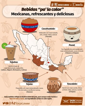 Foto: EL tejate es considerado