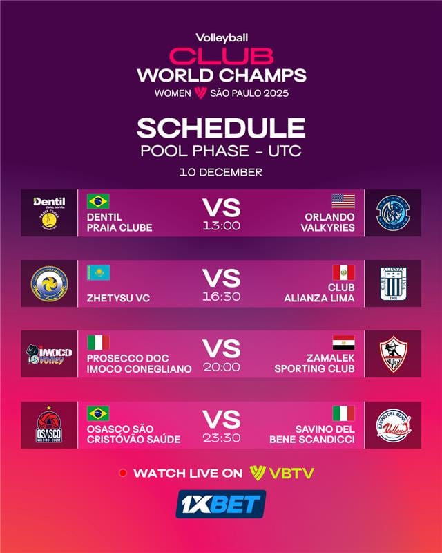 Programación de la fecha 2 del Mundial de Clubes de vóley 2025