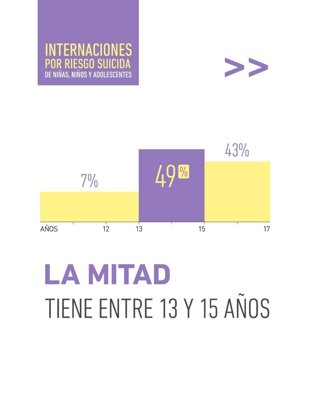 Ministerio Público Tutelar de la Ciudad Autónoma de Buenos Aires (MPT)