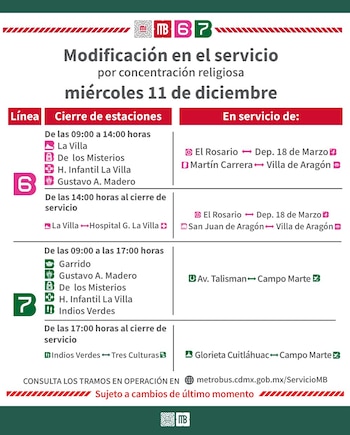 Estas serán las modificaciones del