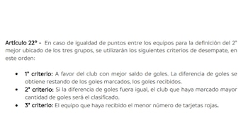 Criterios de desempate en la