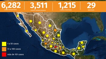 Reporte de contagio por coronavirus