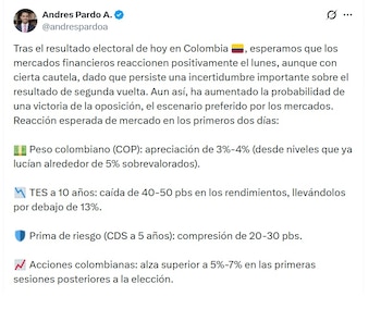 Andrés Pardo, jefe de estrategia macroeconómica de XP Investments, proyecta una revaluación importante del peso colombiano - crédito @AndresPardoA/X