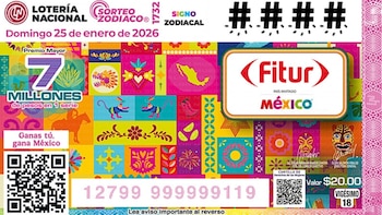 Resultados Lotería Nacional Sorteo Zodiaco