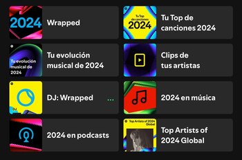 Así se ve Spotify Wrapped